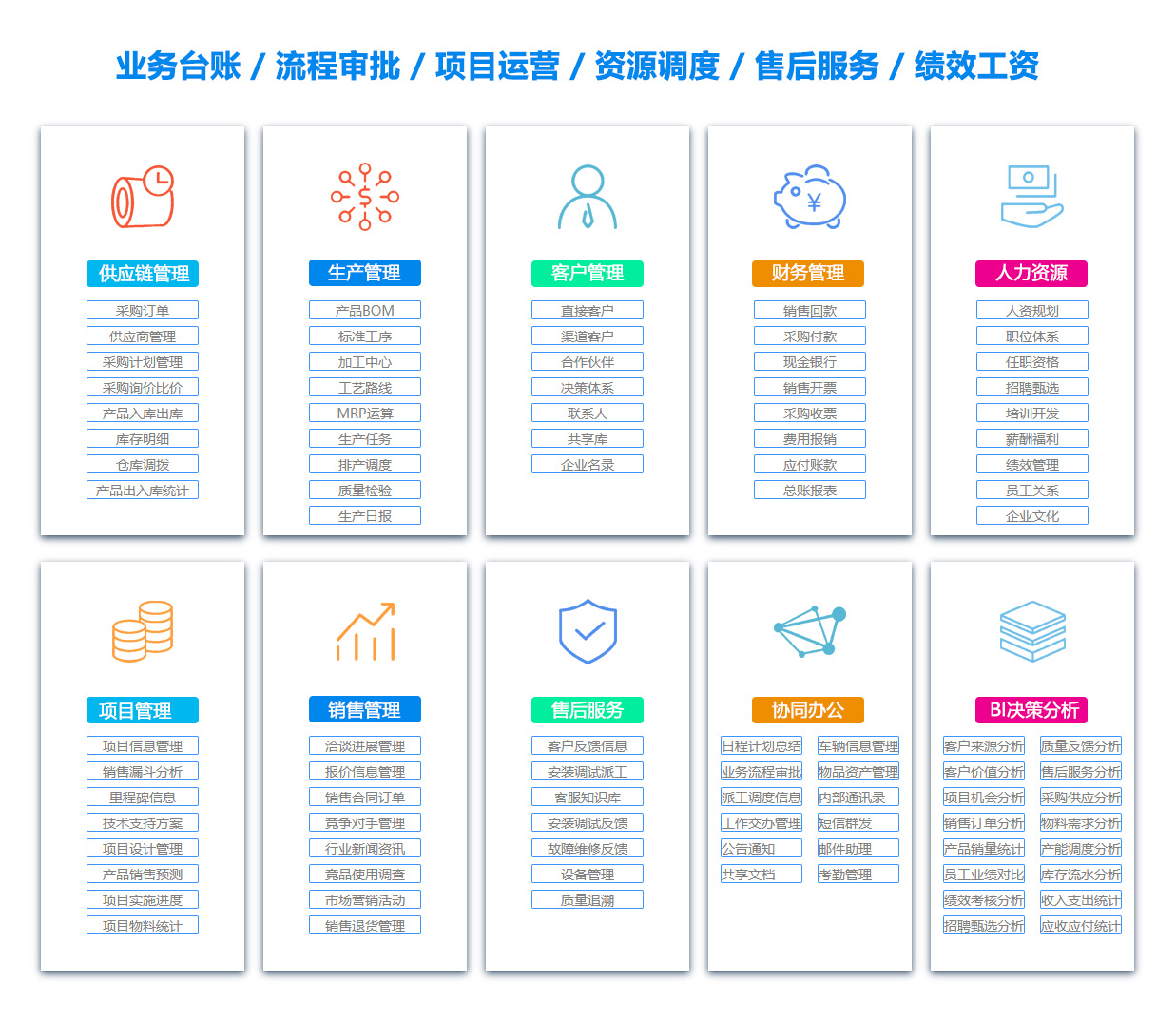 西宁绩效考核系统